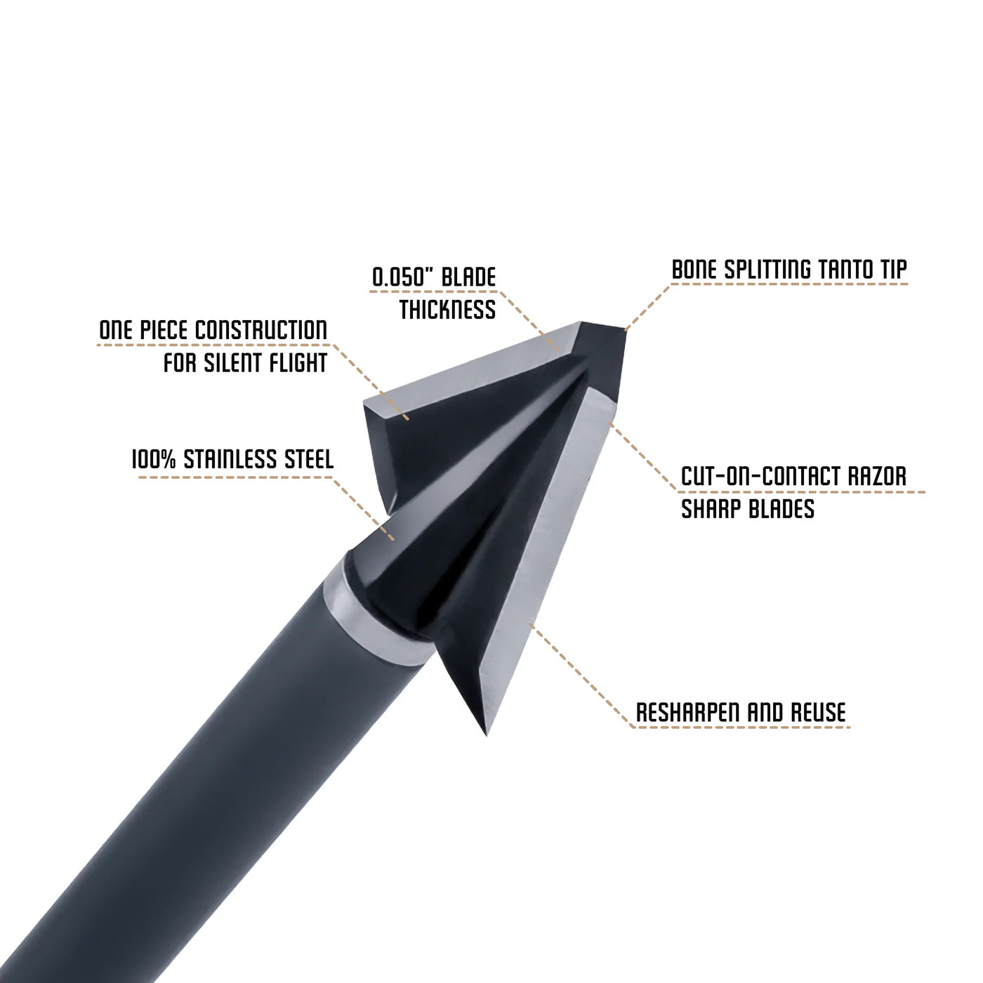 Elite Series - 2 Blade Broadhead