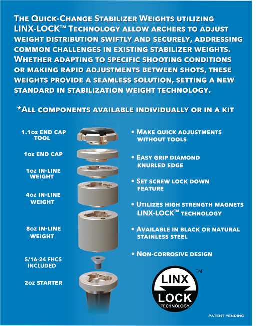 QUICK CHANGE INDIVIDUAL WEIGHTS