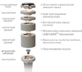QUICK CHANGE INDIVIDUAL WEIGHTS