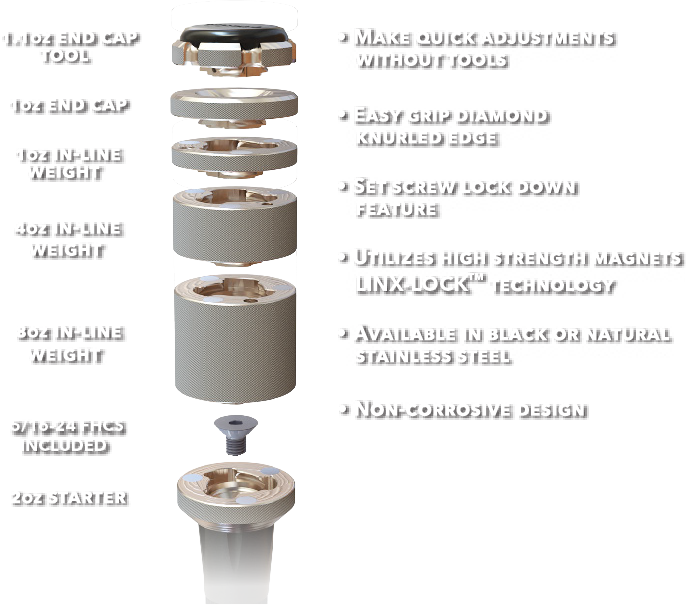 QUICK CHANGE INDIVIDUAL WEIGHTS