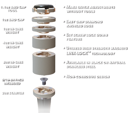 QUICK CHANGE INDIVIDUAL WEIGHTS